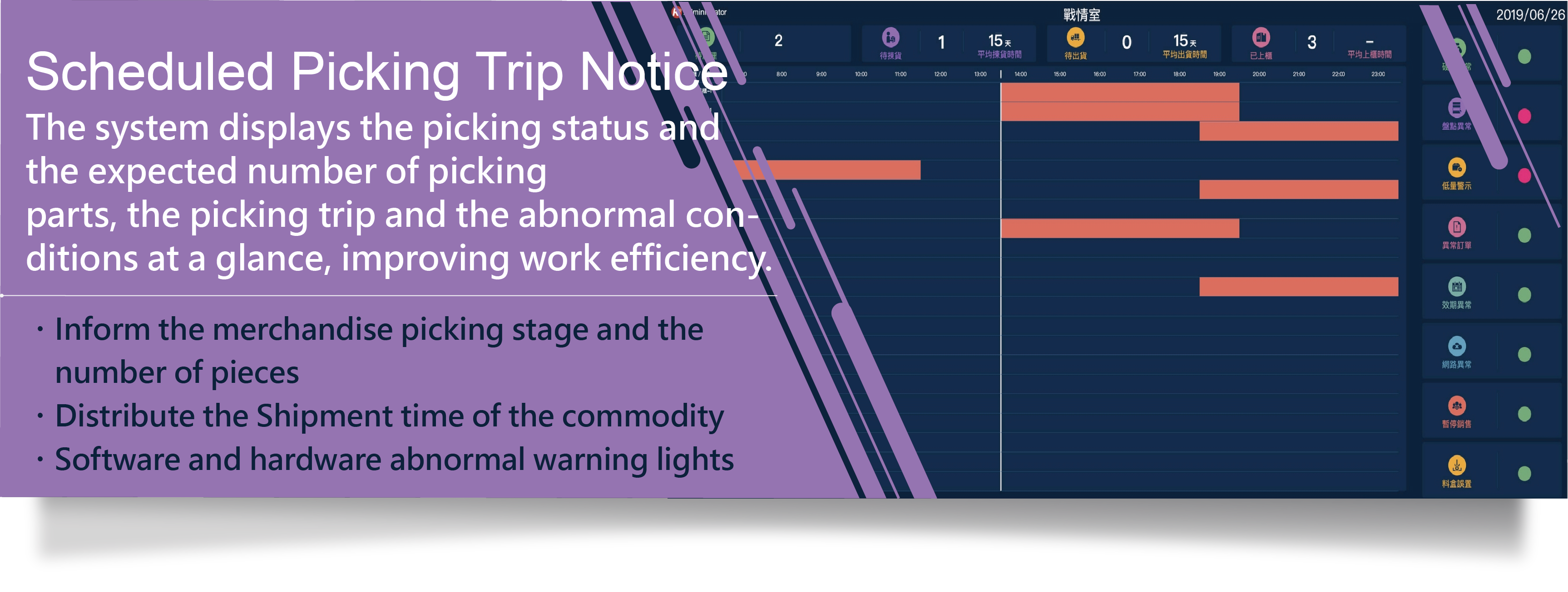 Scheduled picking trip notice