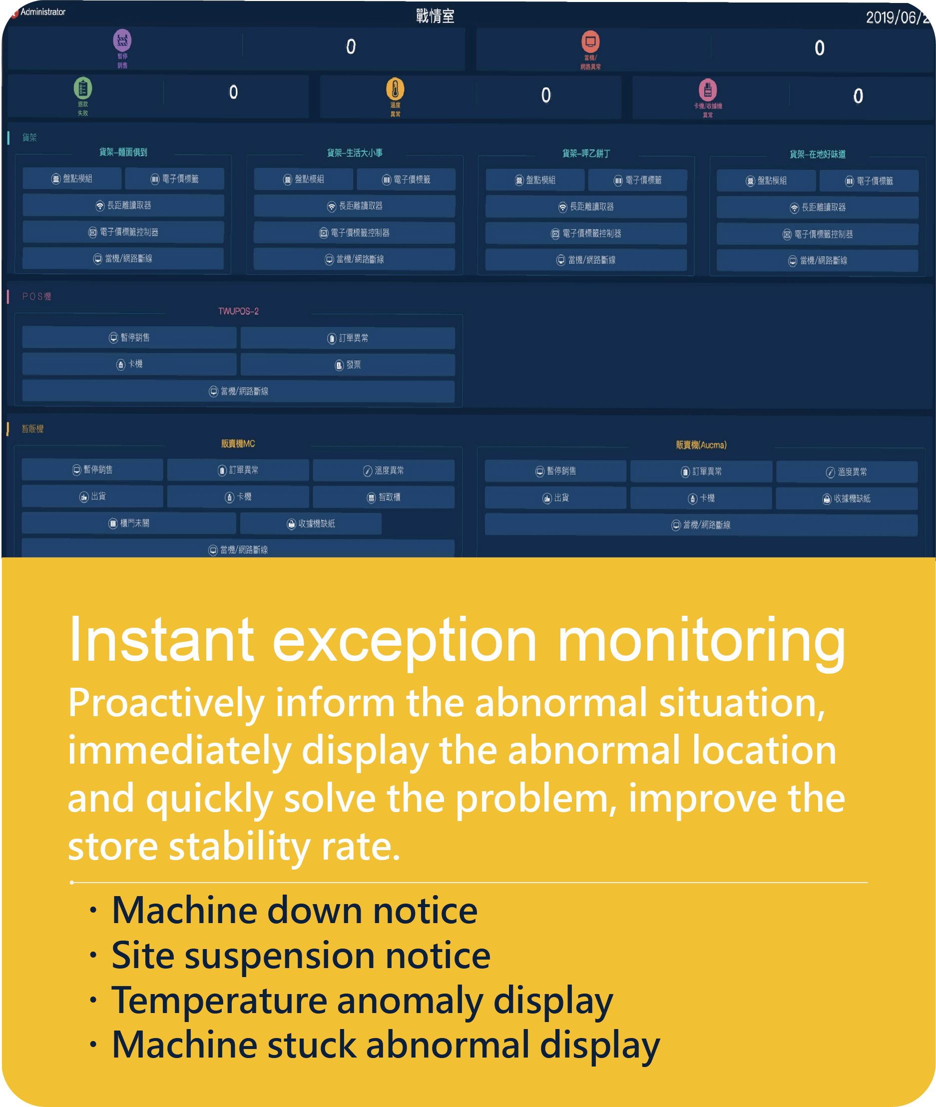 Instant exception monitoring
