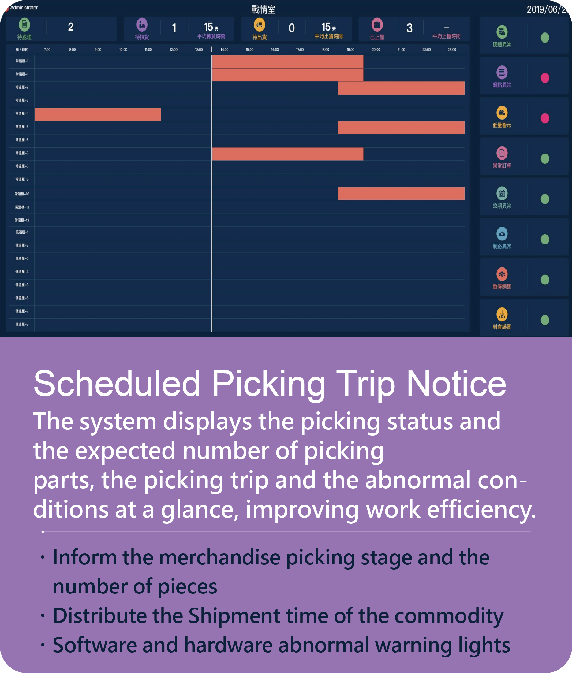 Scheduled picking trip notice